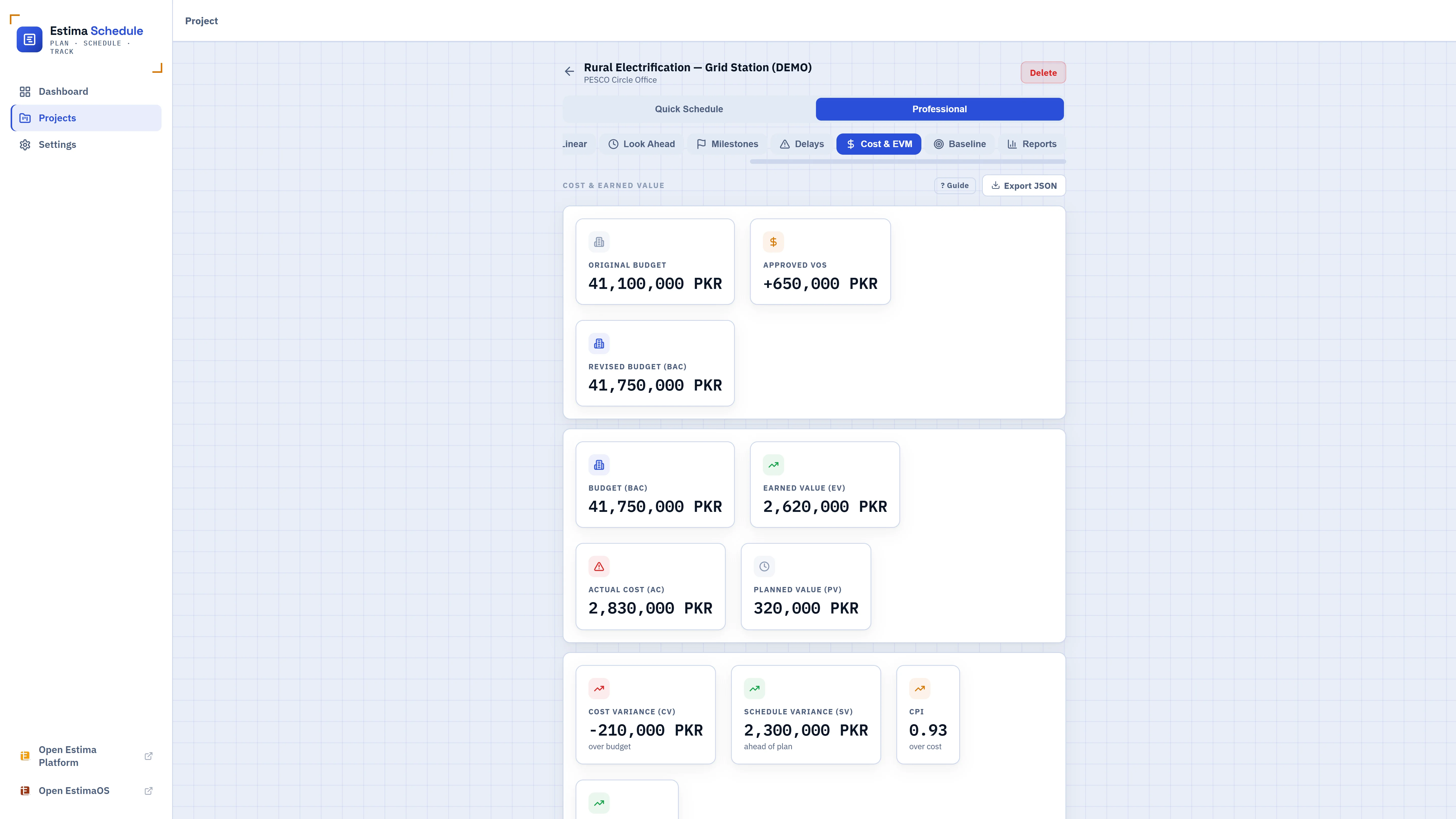 Estima Schedule cost and earned value management tab with PV, EV, AC, CPI, and SPI