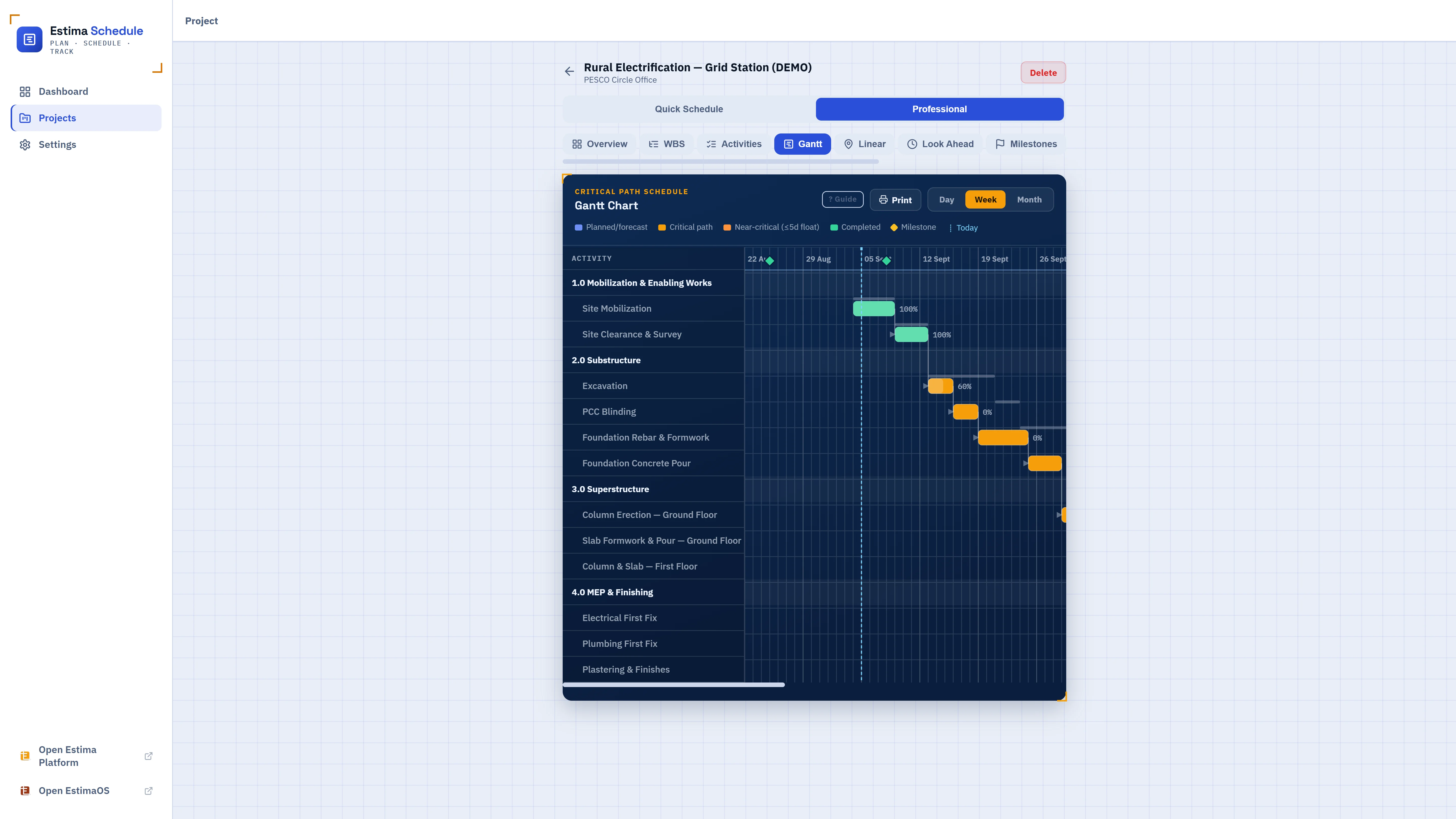Estima Schedule Gantt chart with critical path highlighted and dependency arrows
